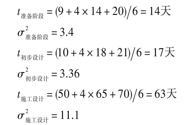 樓宇自控系統(tǒng)項目智能化設(shè)計進度控制！