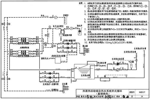 水環(huán)熱泵技術(shù)實(shí)現(xiàn)樓宇自控的節(jié)能要求！