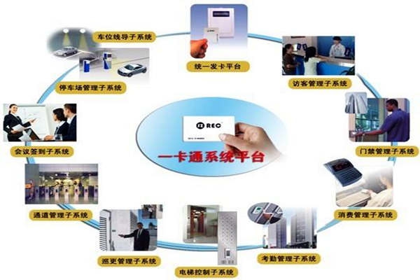 一卡通系統(tǒng)在樓宇自控系統(tǒng)中的意義所在！