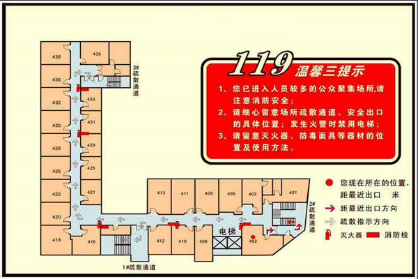 消防建設(shè)需要樓宇智能化！(圖1)