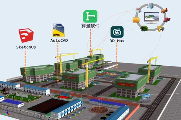 樓宇自控系統(tǒng)應(yīng)該成為企業(yè)標(biāo)配！(圖1)