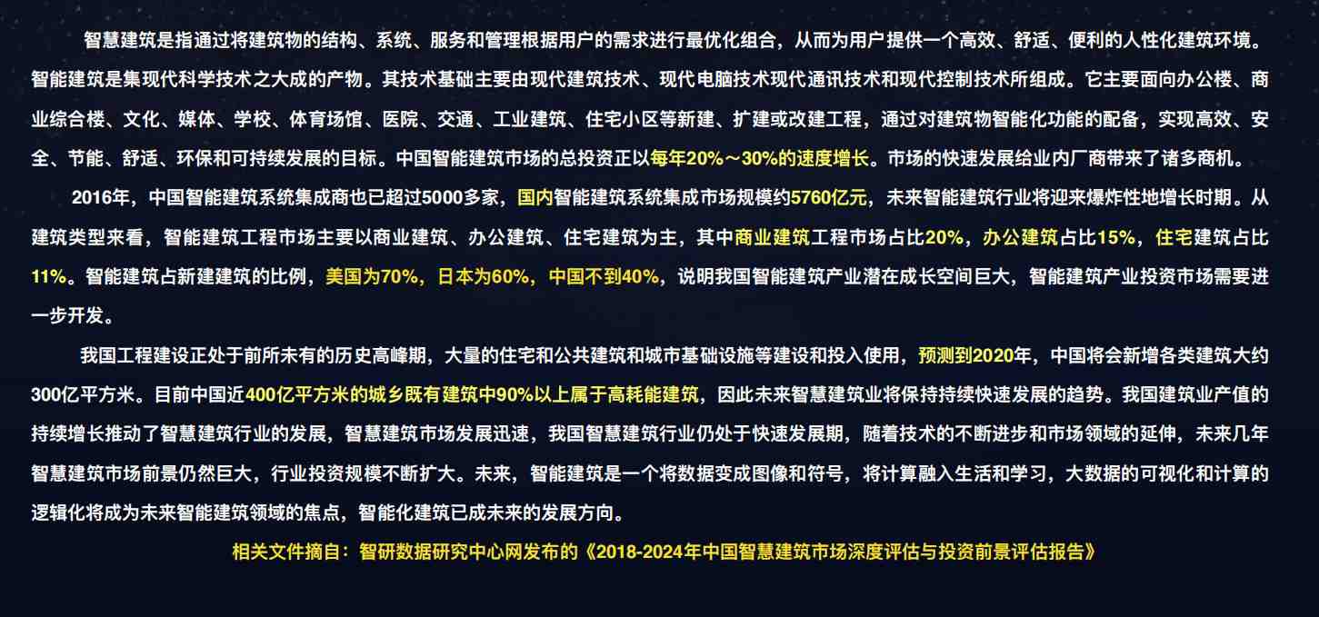樓宇自控解決方案！(圖1)
